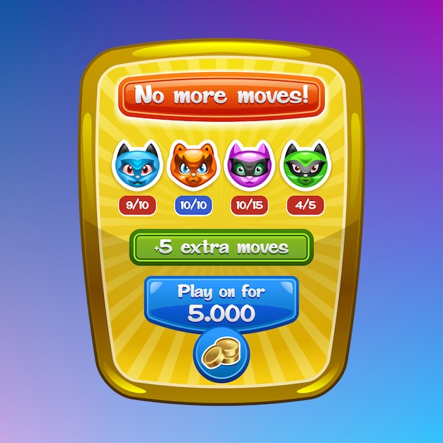 Successful game development outcomes